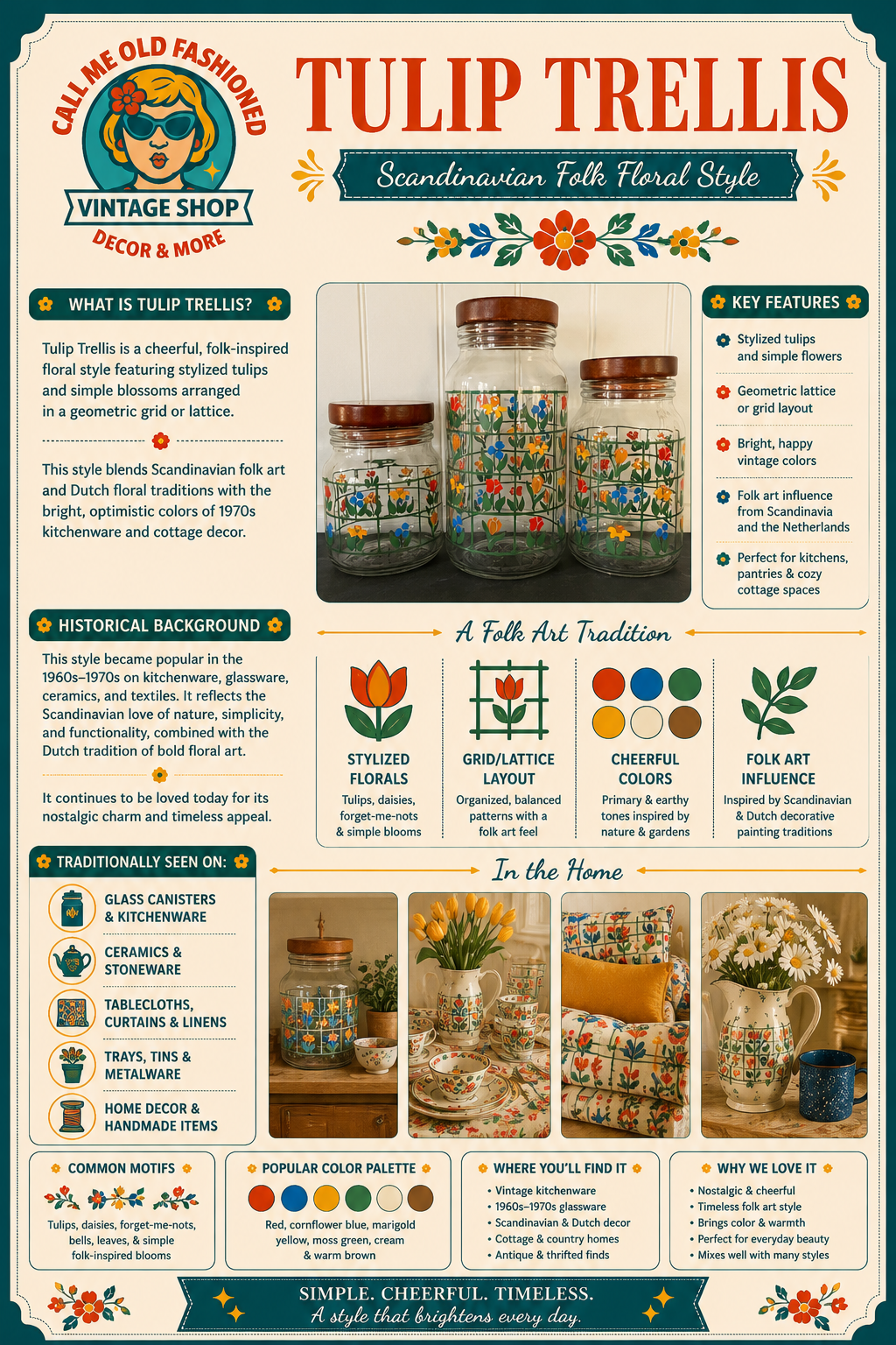 Vintage 1983 Anchor Hocking Nina Greenhouse “Tulip Trellis” Folk-Art Canister Set – Set of 3